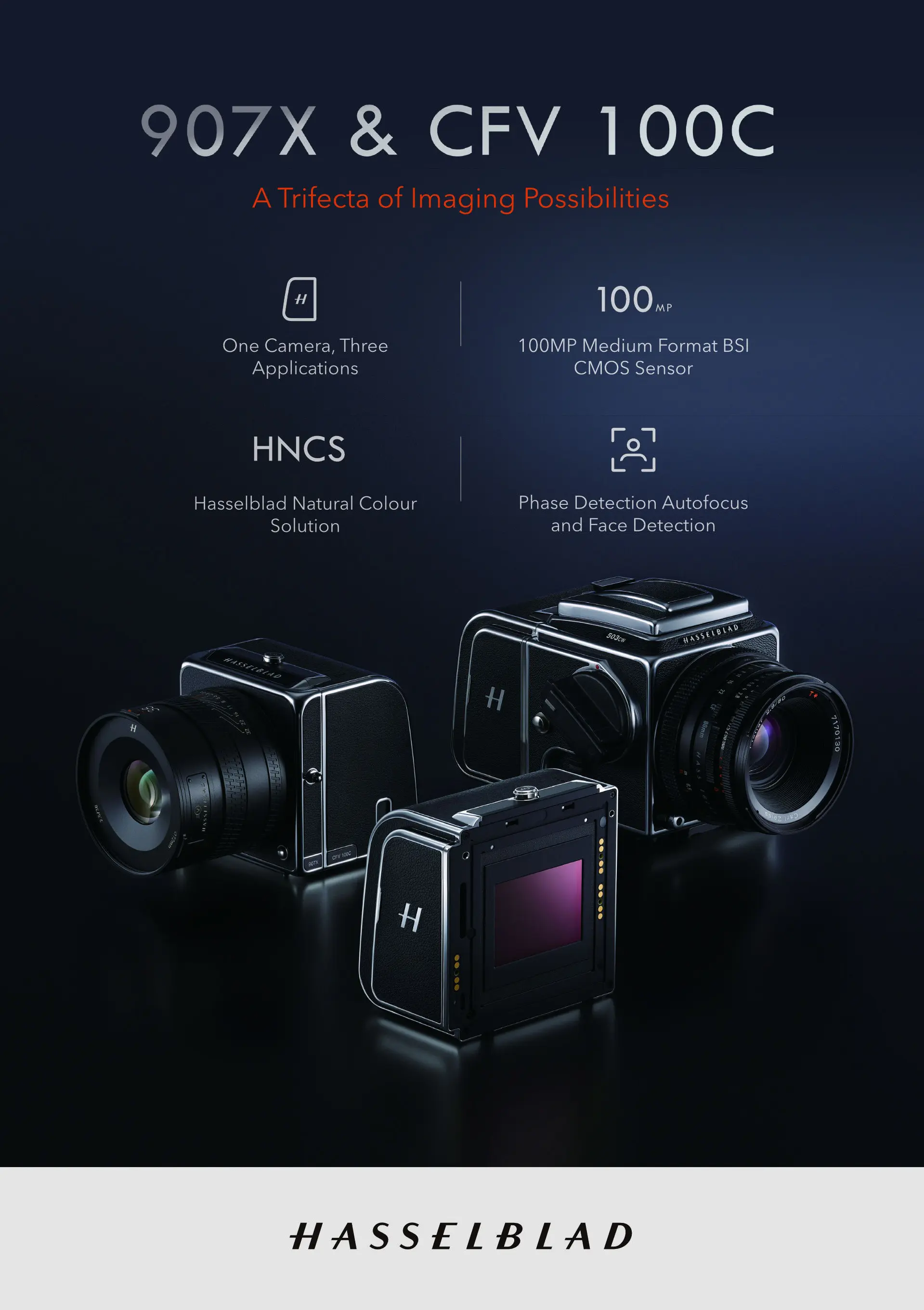 Hasselblad 907X 100c at K&R PhotoDigital