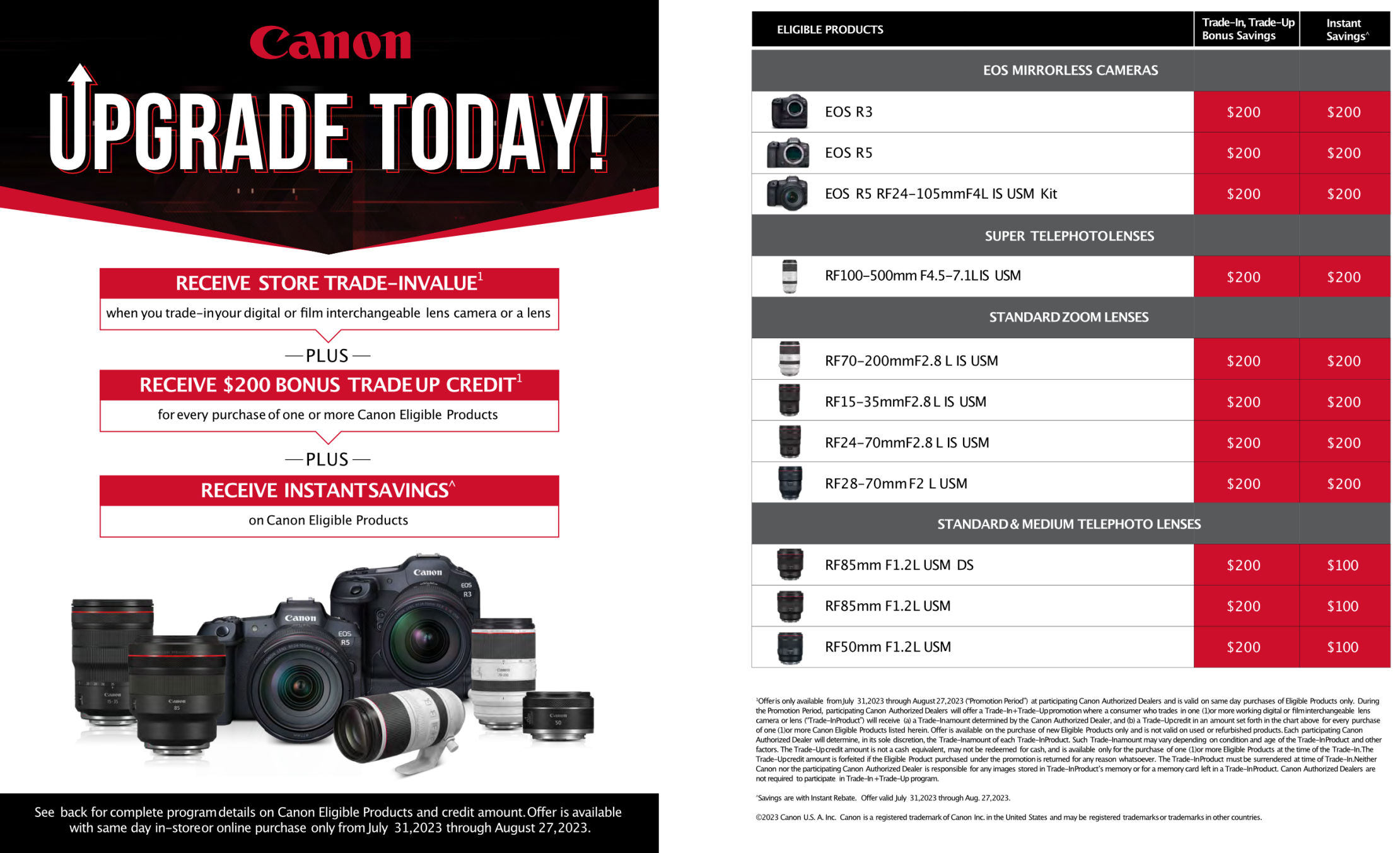 Canon Trade Up Prices at K&R